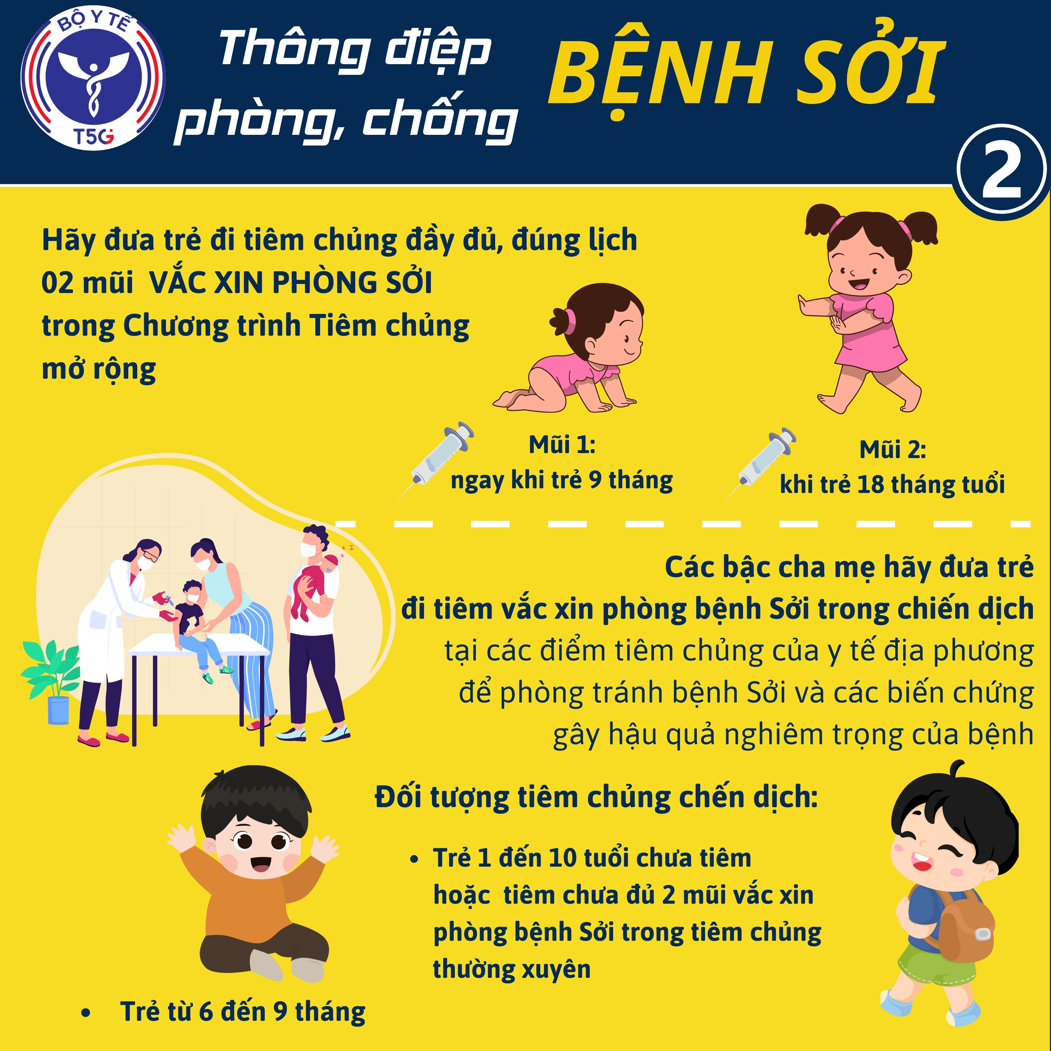 Trung tâm Y tế huyện Tuy An triển khai Chiến dịch tiêm phòng bệnh Sởi